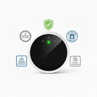 Smart Guard Gas Leak Detector™